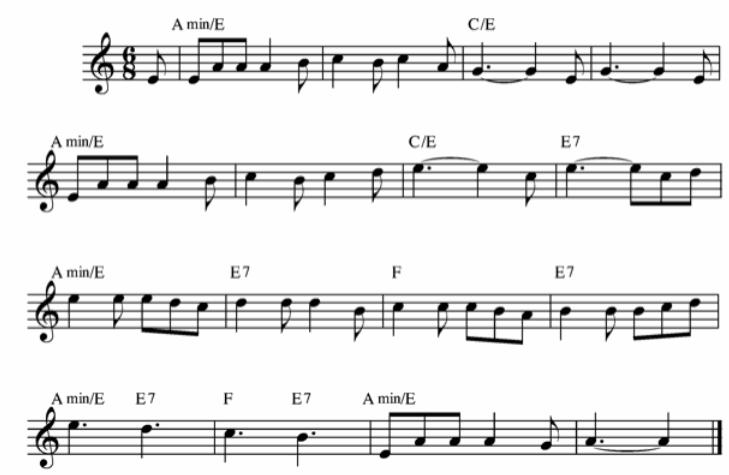 p.195 additional harmonization